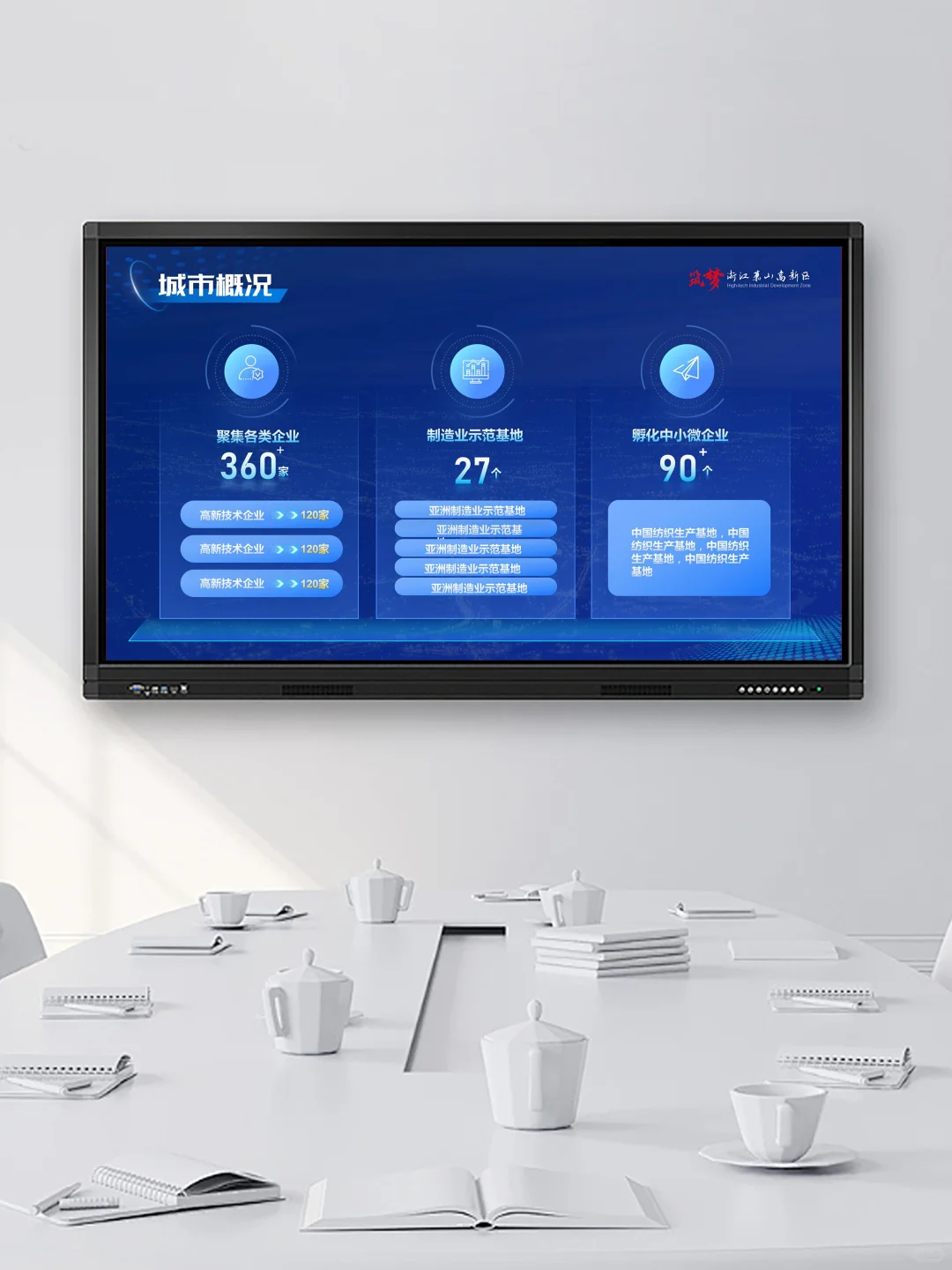 高端城市推介招商引资ppt模板