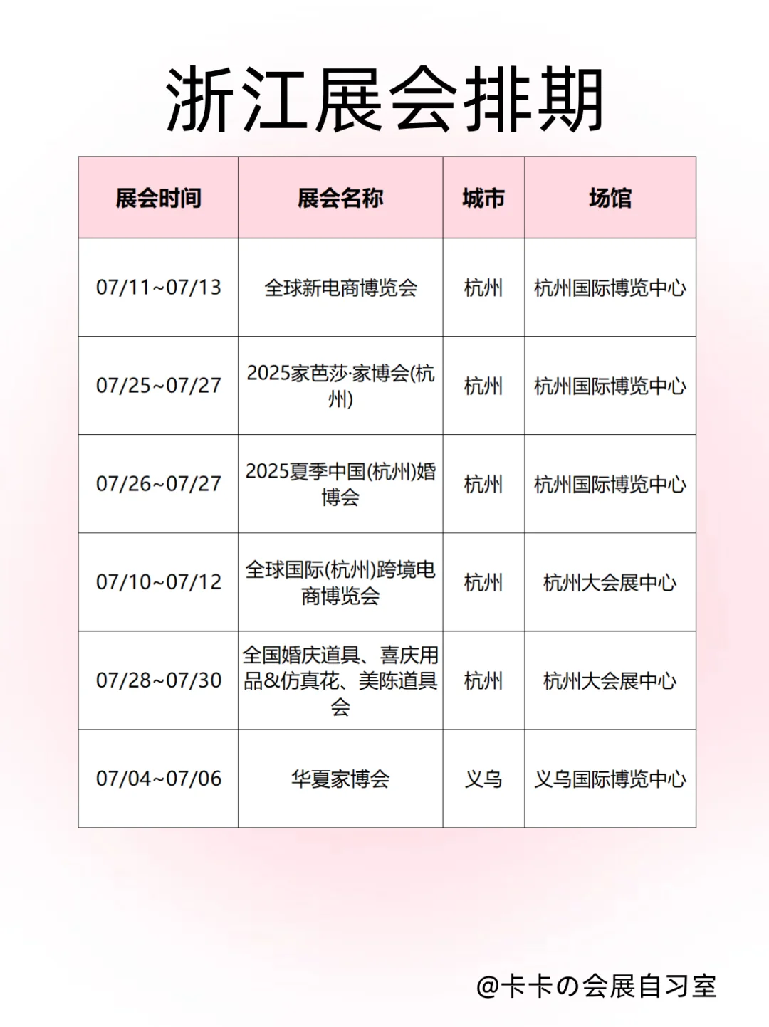 浙江展会爆炸清单?从科技到撸猫全拿捏！