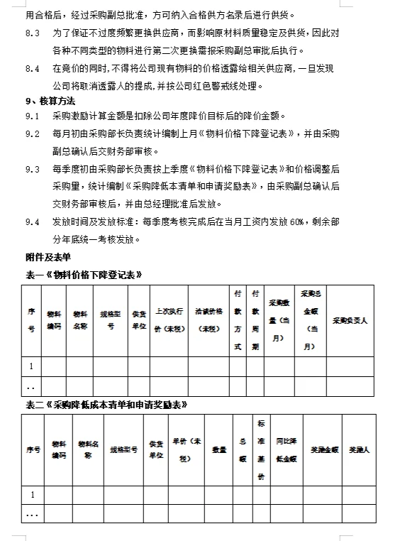 属于我采购的 必须通通拿来