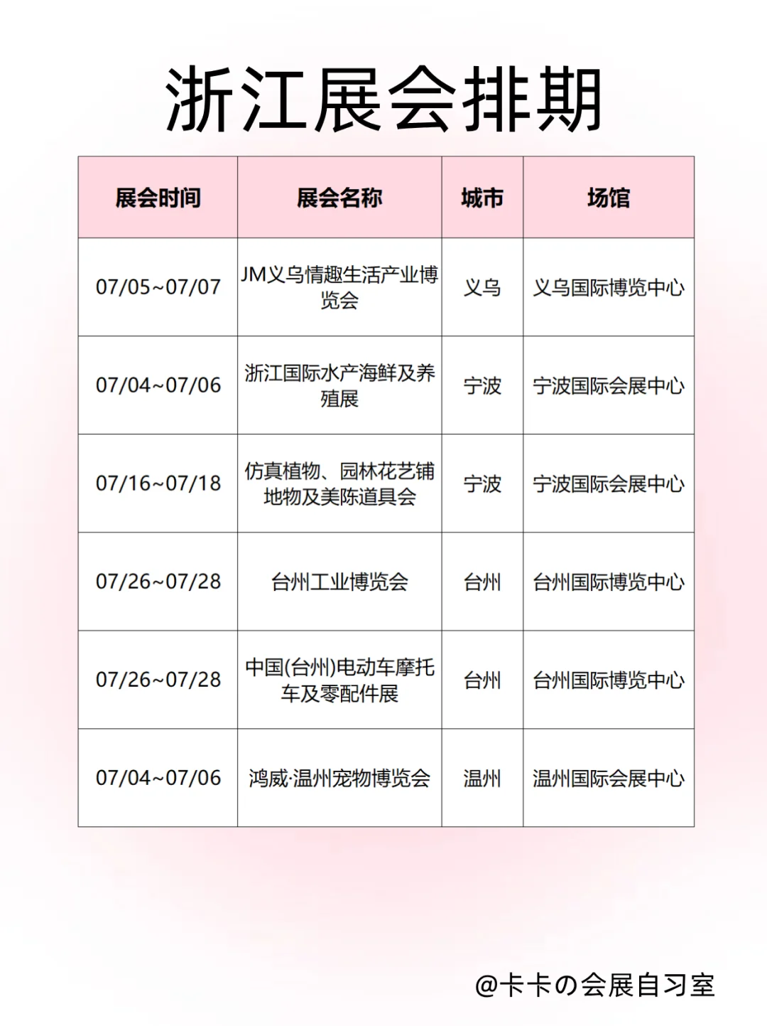 浙江展会爆炸清单?从科技到撸猫全拿捏！