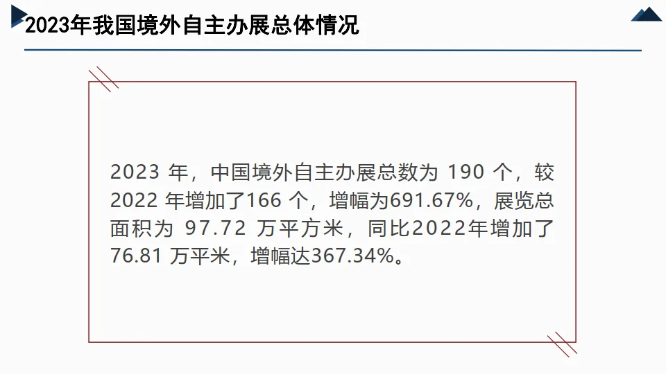2024会展出海，产业发展国际化的新风口报告