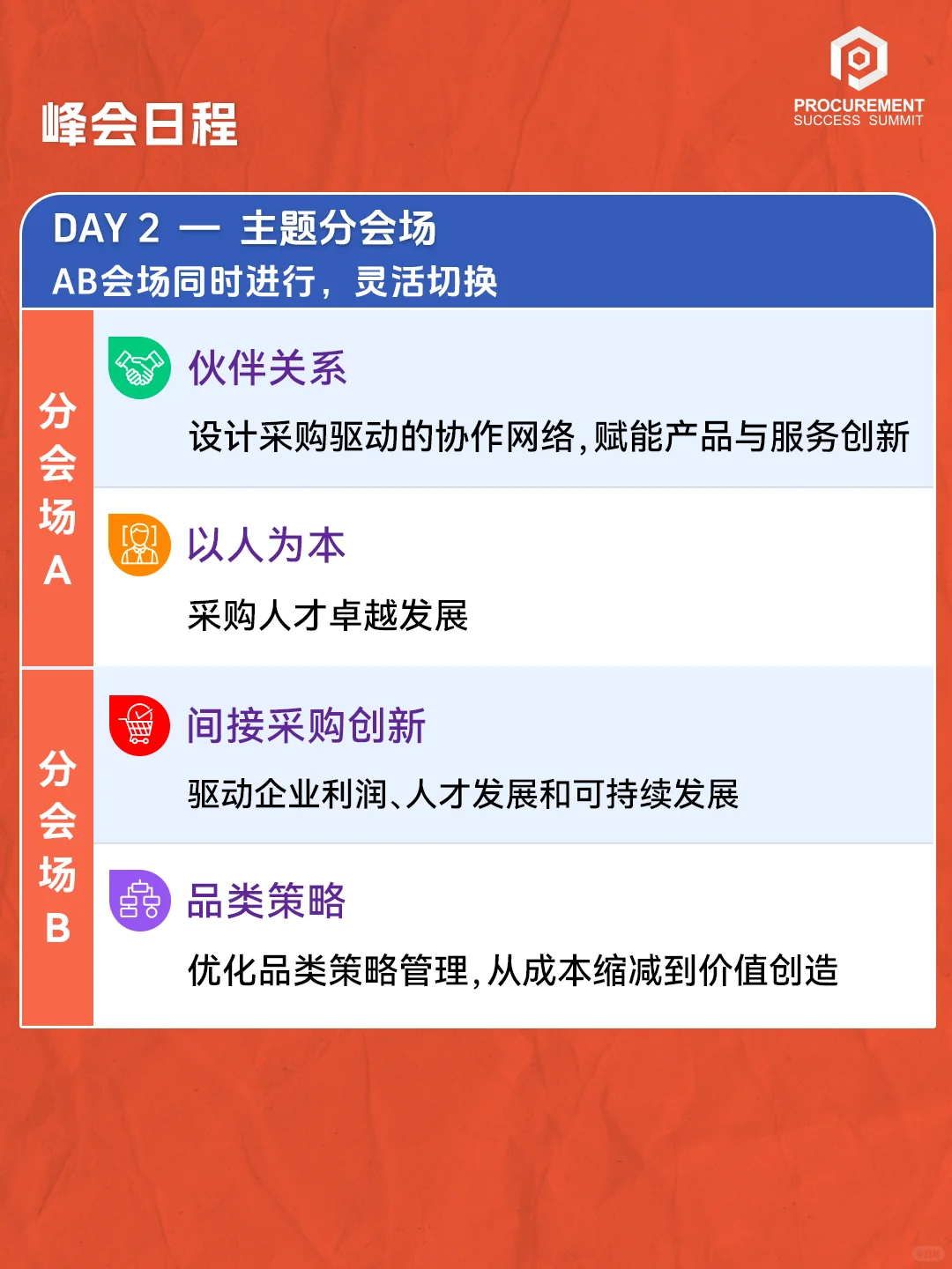 哪个活动遍地是CPO、VP级别的采购负责人啊