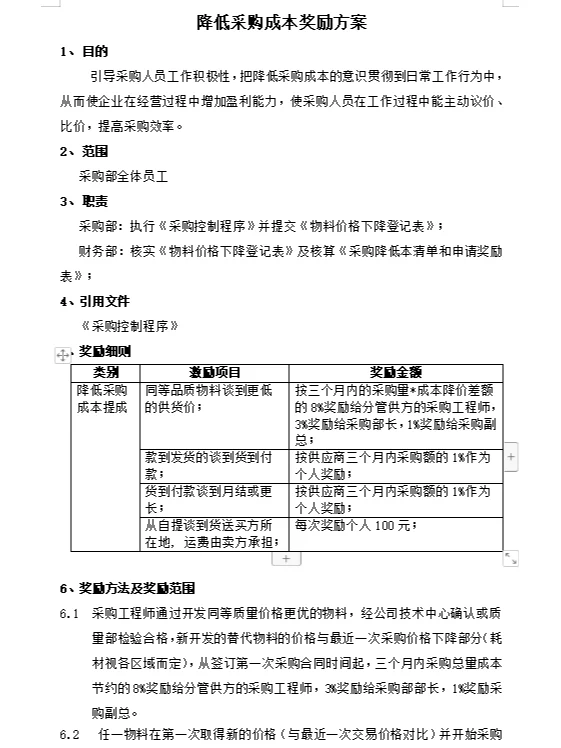 属于我采购的 必须通通拿来