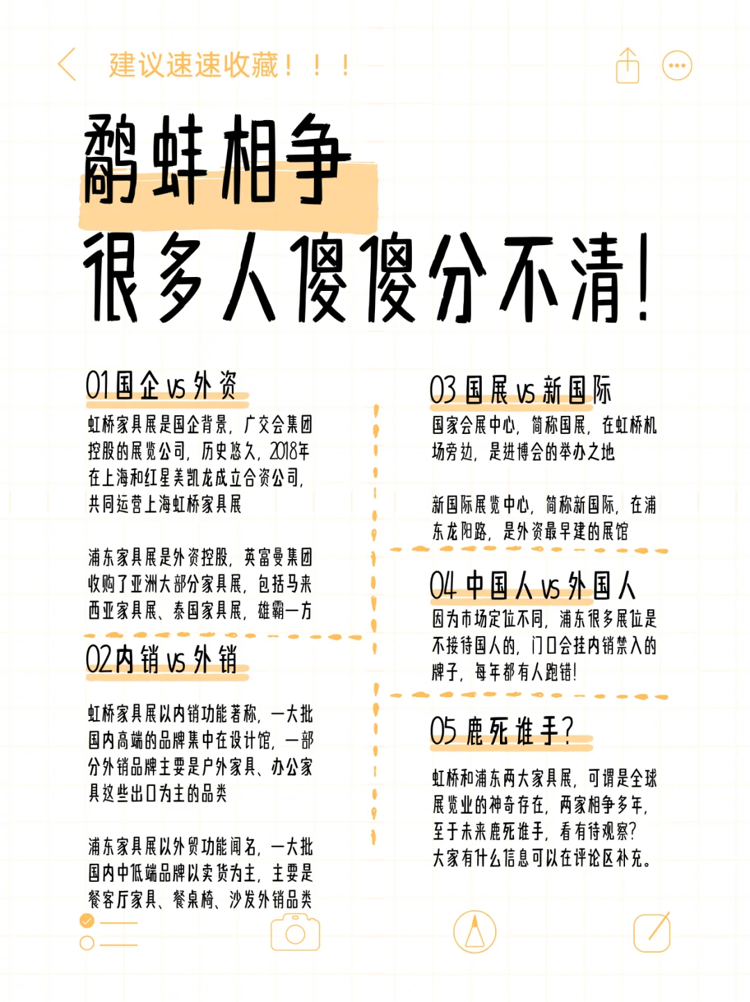 一张图说清上海两大家具展的区别！