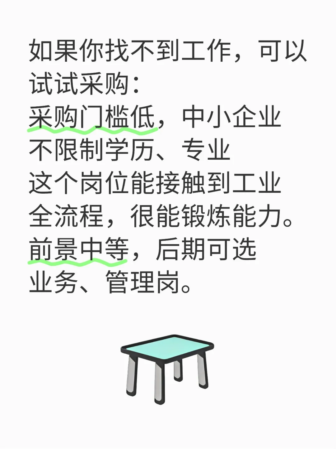 文科就业指南1：采购
