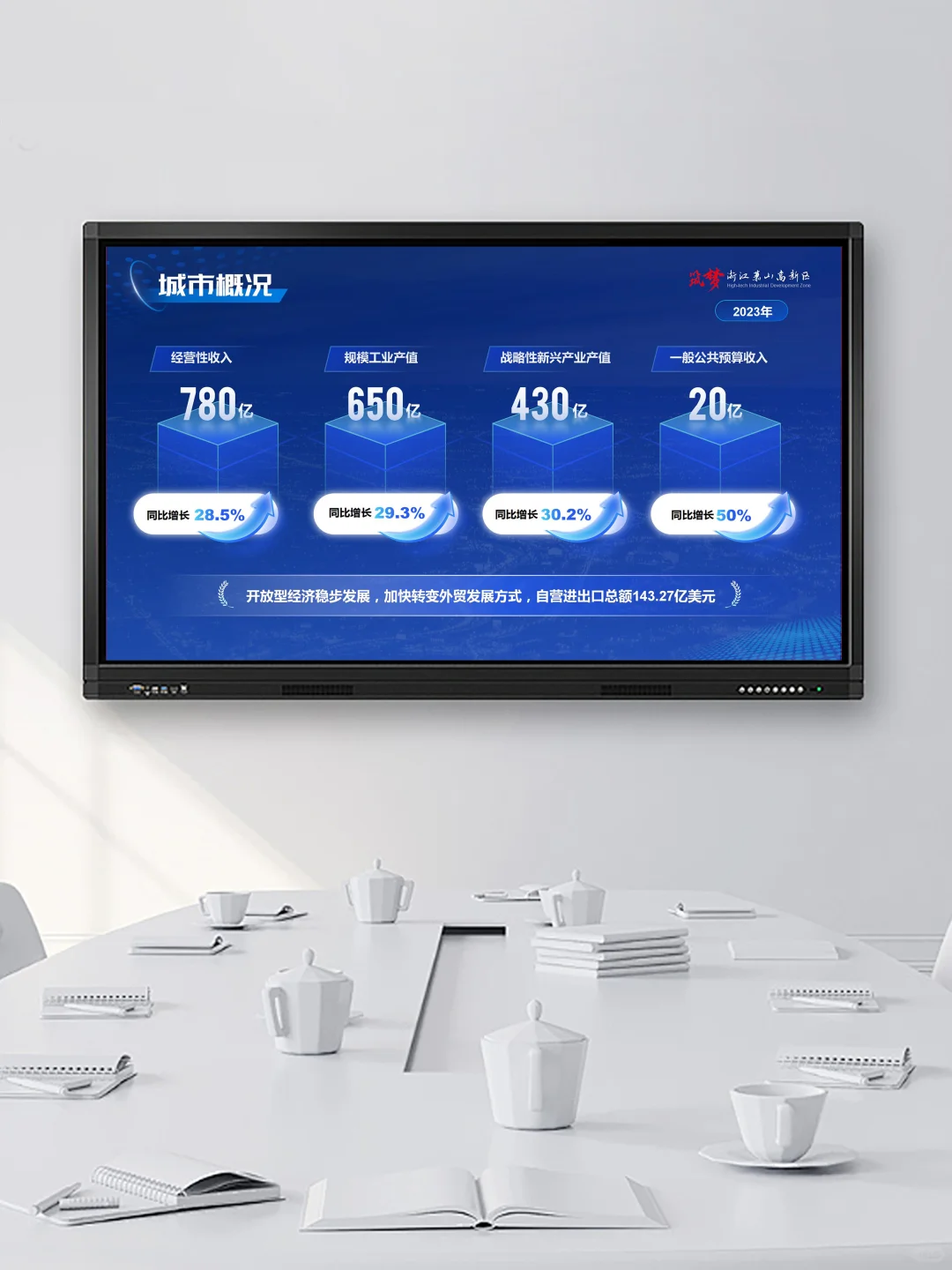 高端城市推介招商引资ppt模板