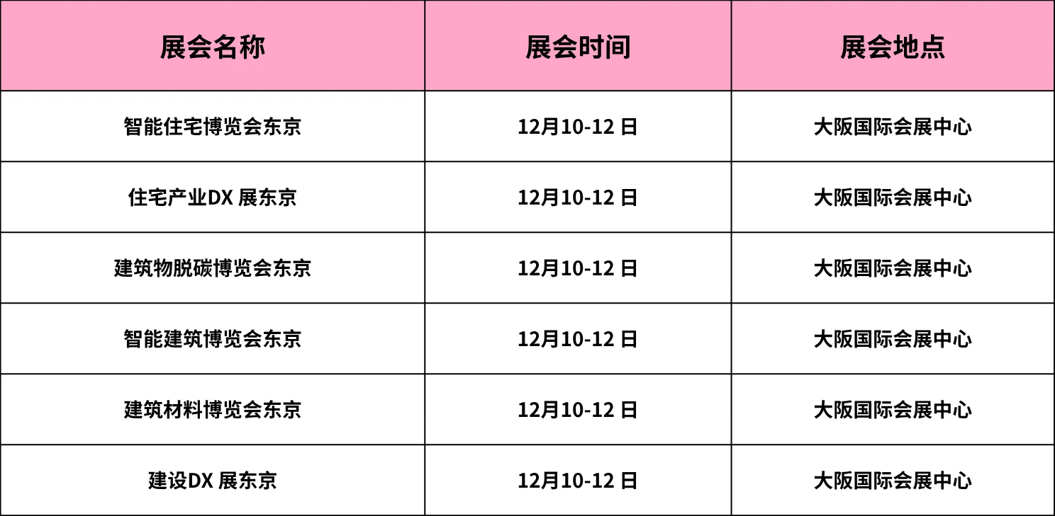 日本下半年建筑展会都在这了！?