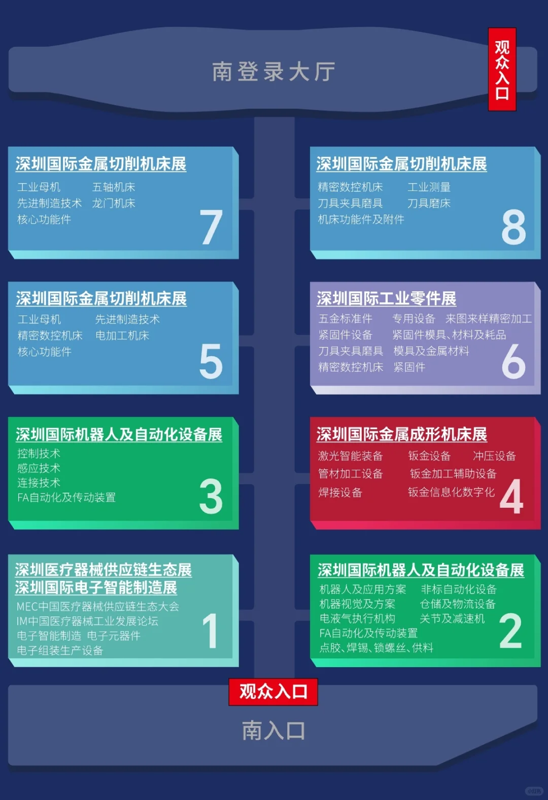 运动周报01_2025国际工业展