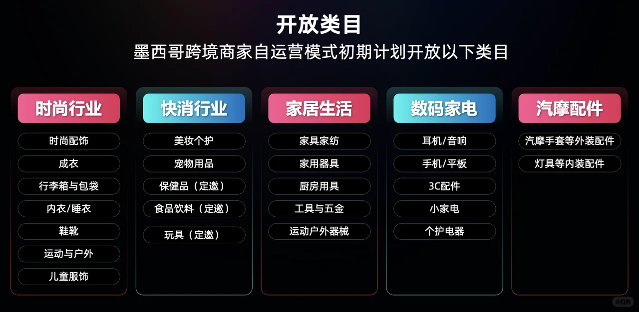 听到这个消息我又兴奋了