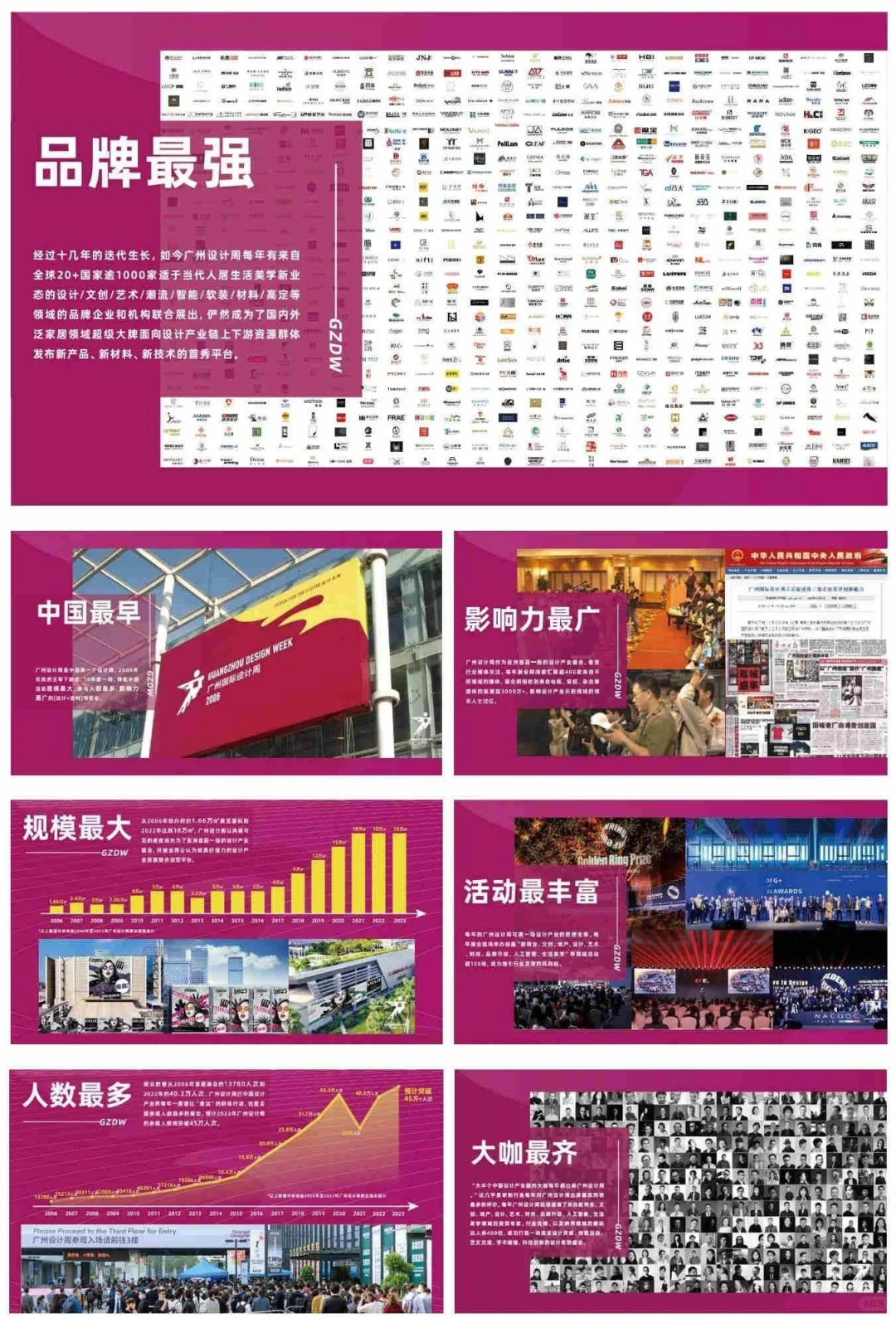 设计展 官宣 2025广州设计周报名热
