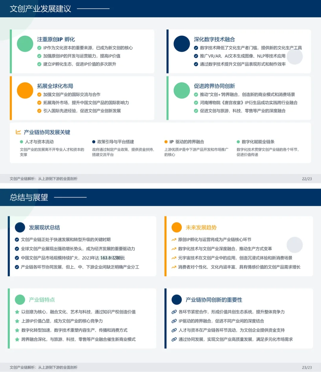 一天吃透一条产业链。文创。