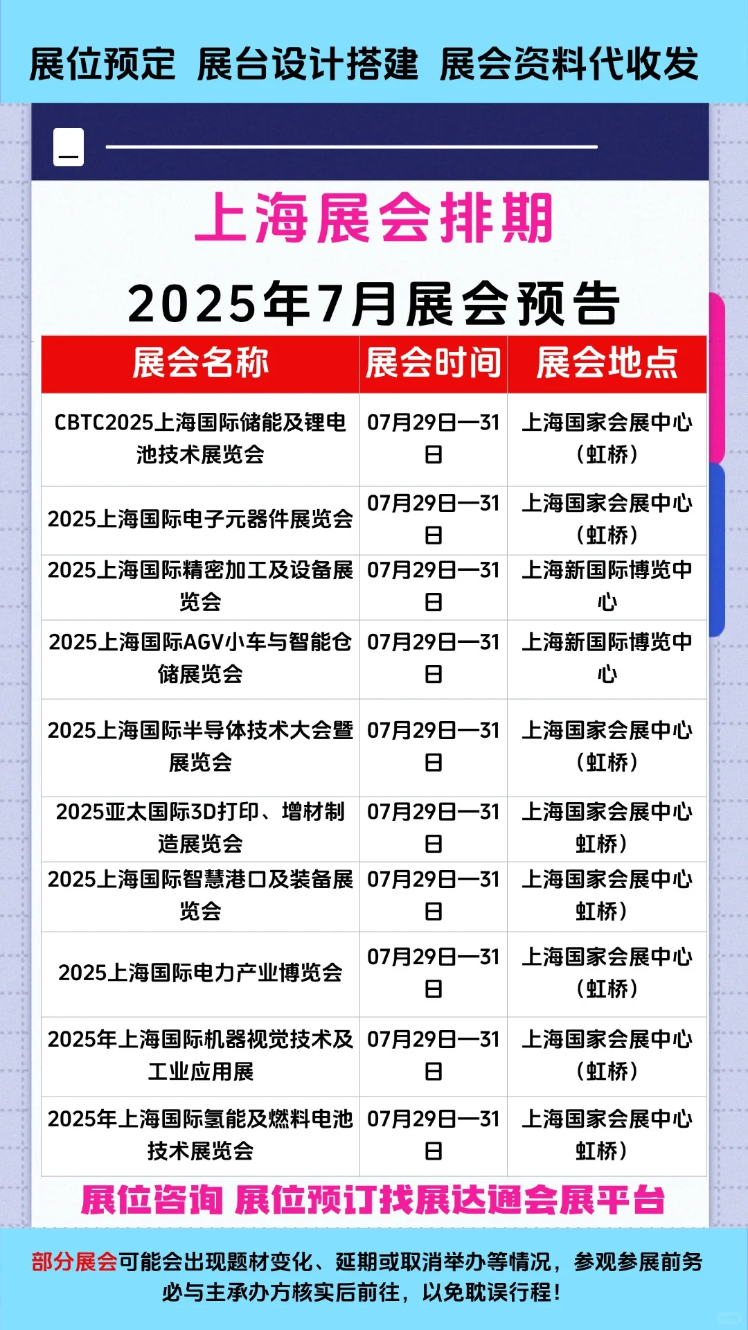 ?2025年上海展会排期表?上海展会推荐
