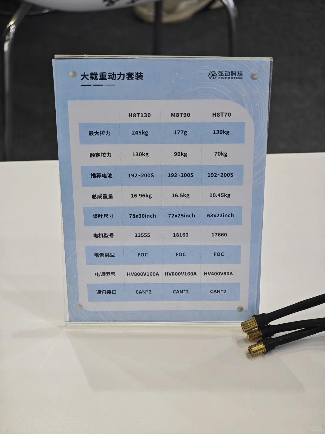 第9届世界无人机大会