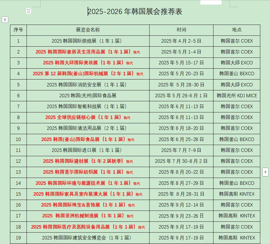 ?2025-2027韩国展会最全攻略！启盛龙独