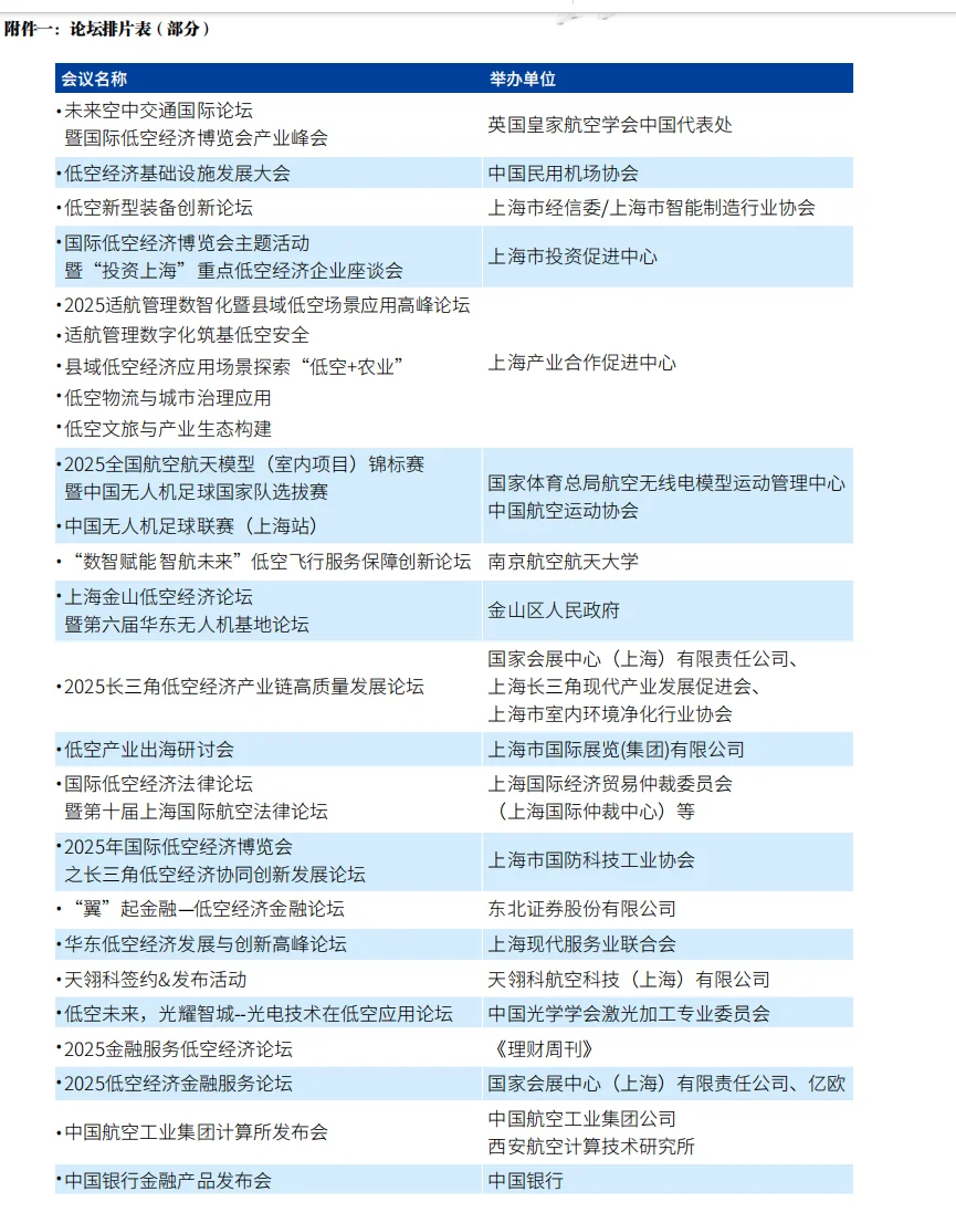 国际低空经济博览会，一起共赴行业盛会！