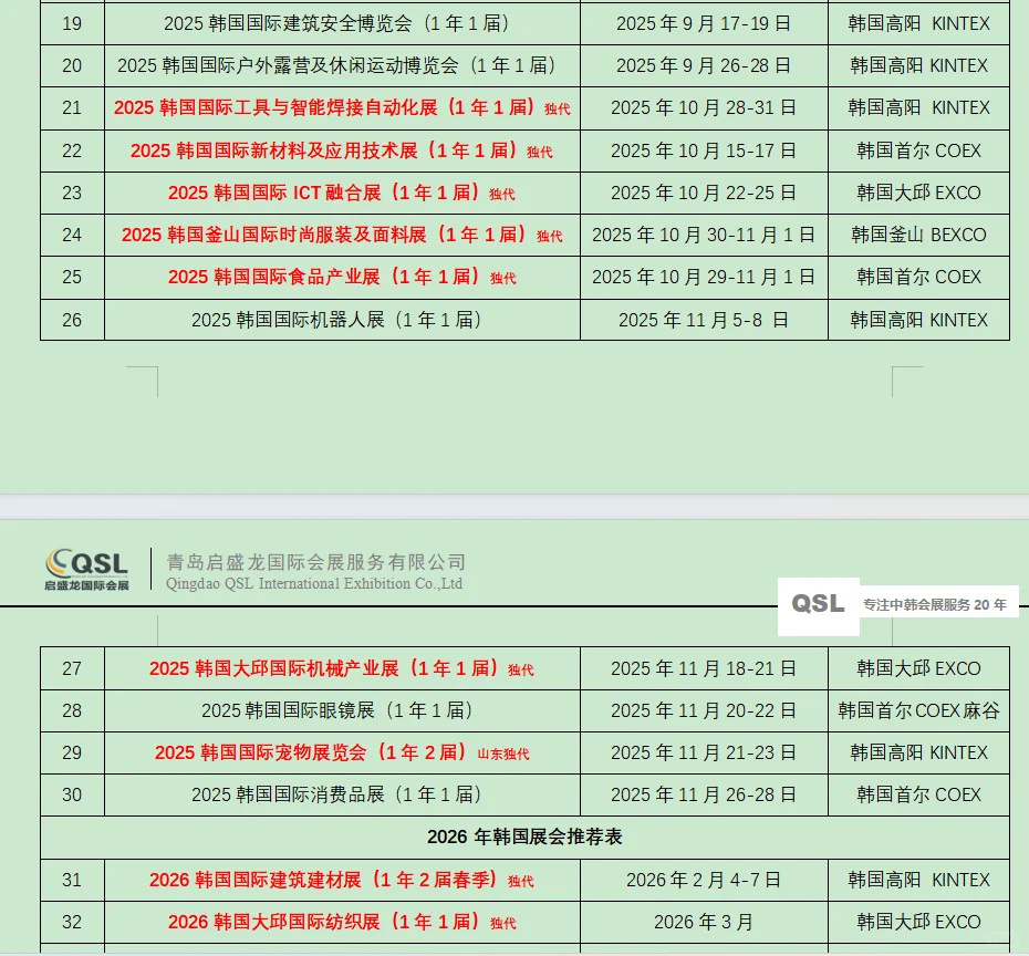 ?2025-2027韩国展会最全攻略！启盛龙独