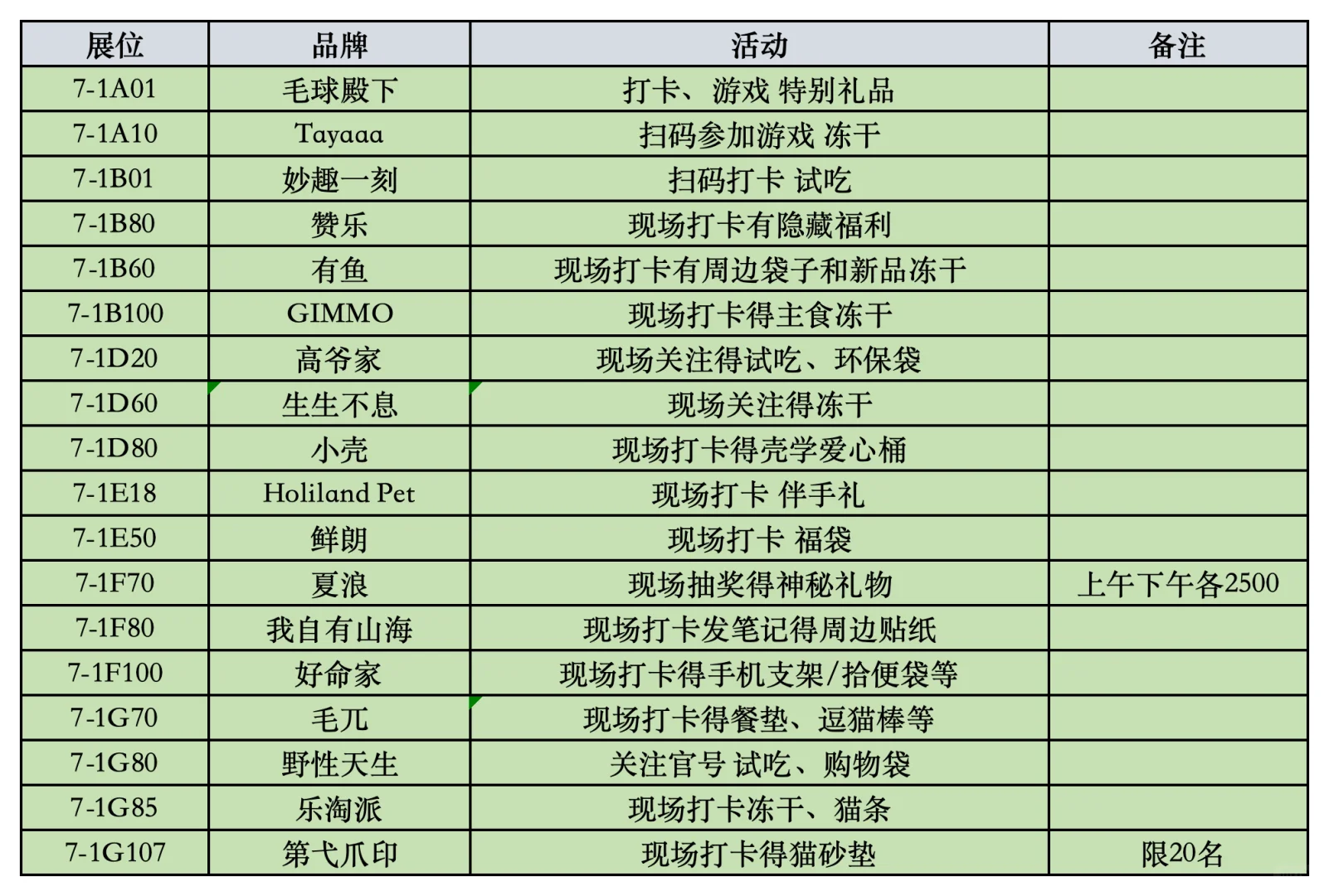 它博会2025倒计时⏳ 懒人羊毛攻略来了!?