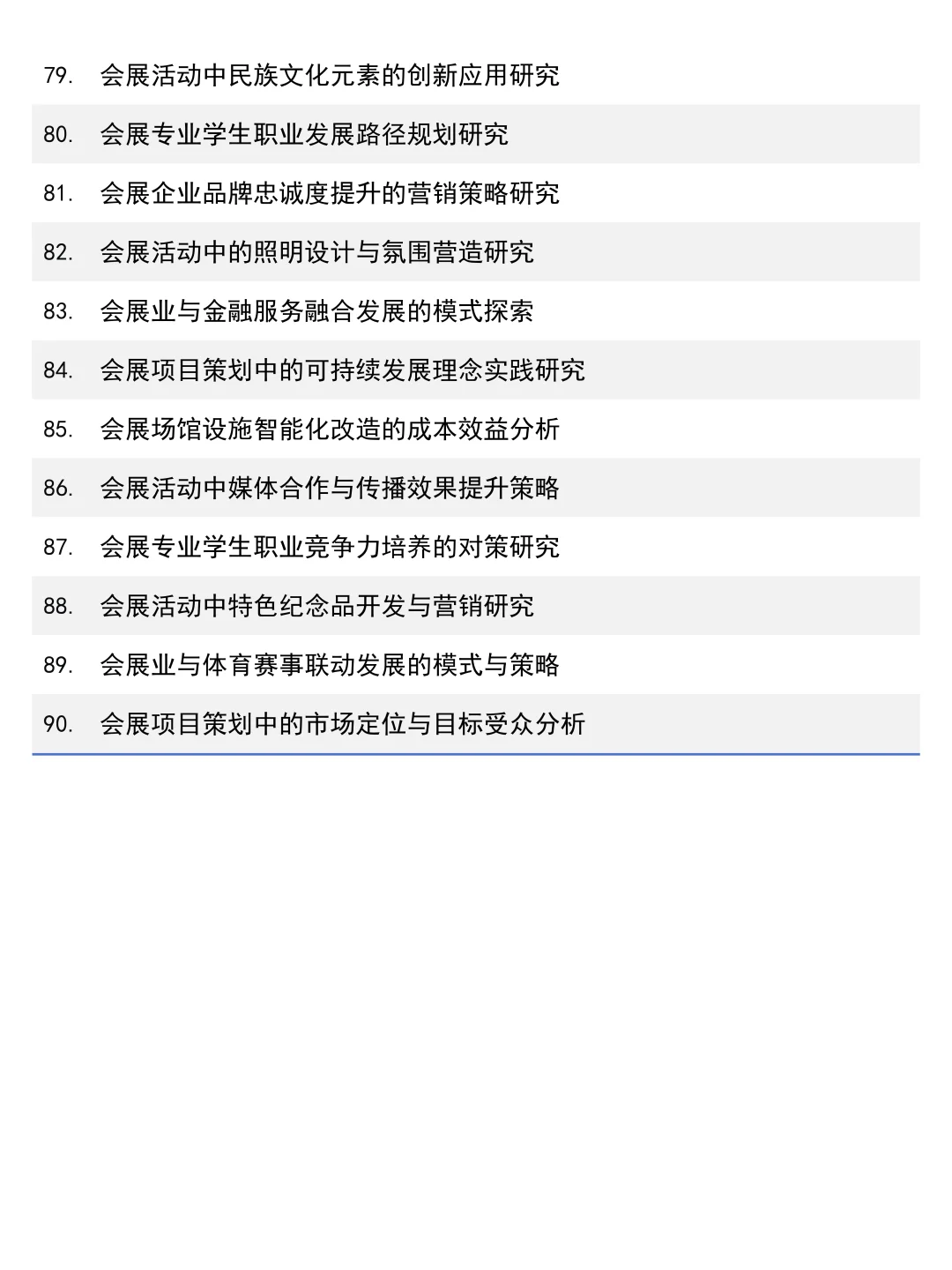 2026会展策划与管理专业论文选题思路分享！