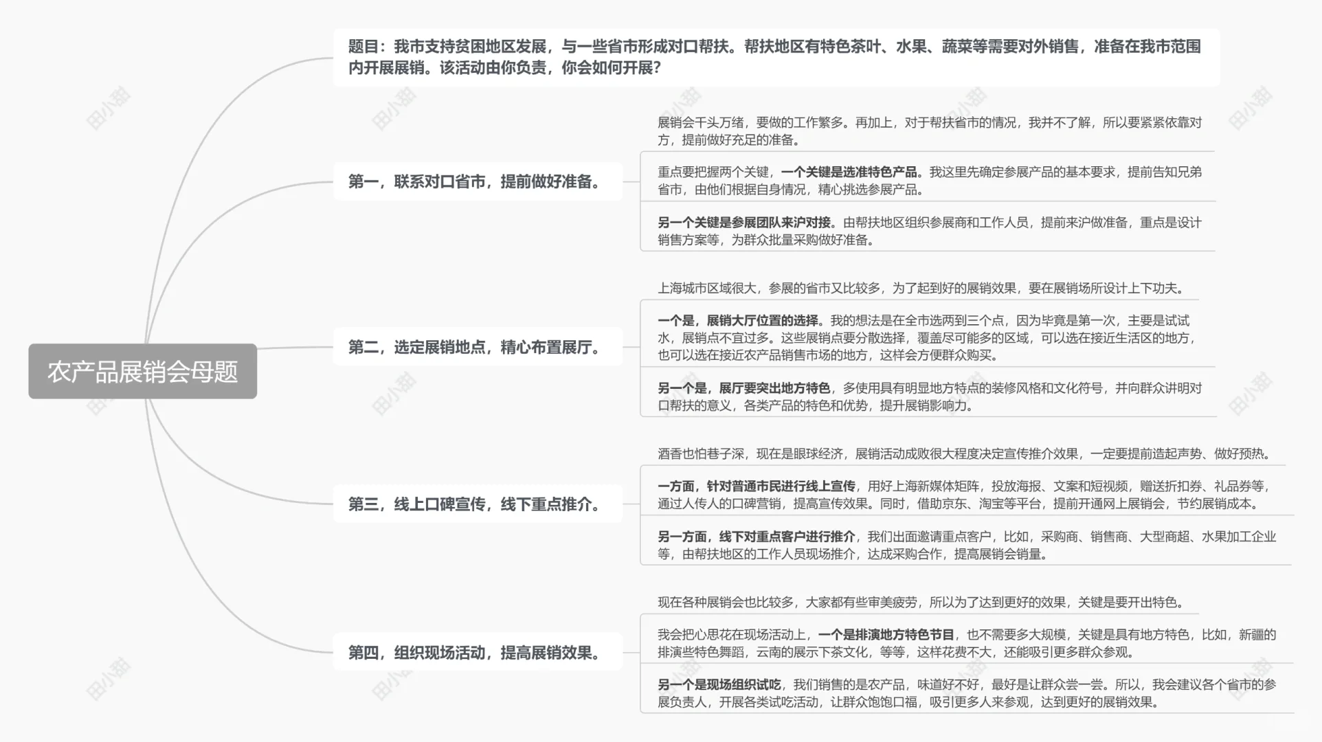 老夏母题|农产品展销会