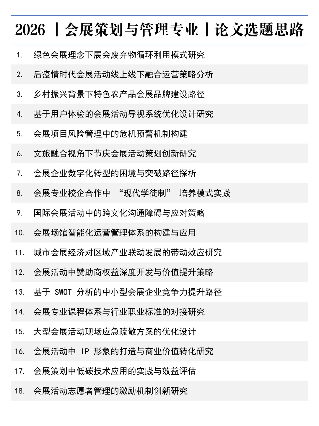 2026会展策划与管理专业论文选题思路分享！
