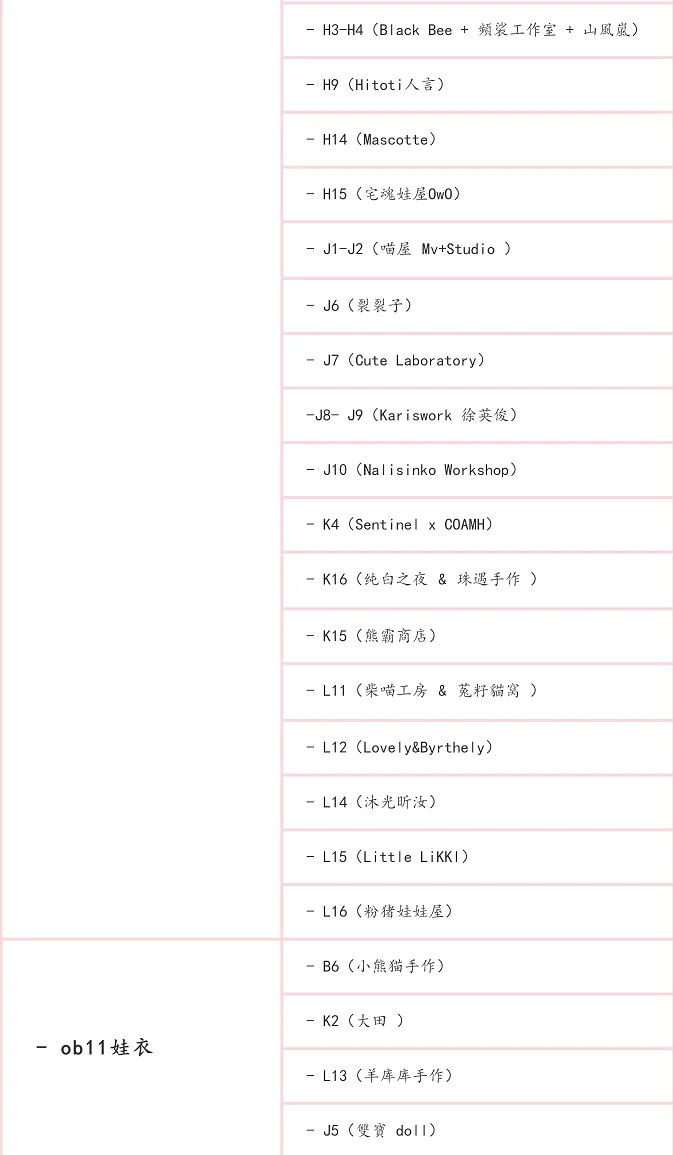 爆肝整理！KHDP18香港娃展商品分类表来啦！