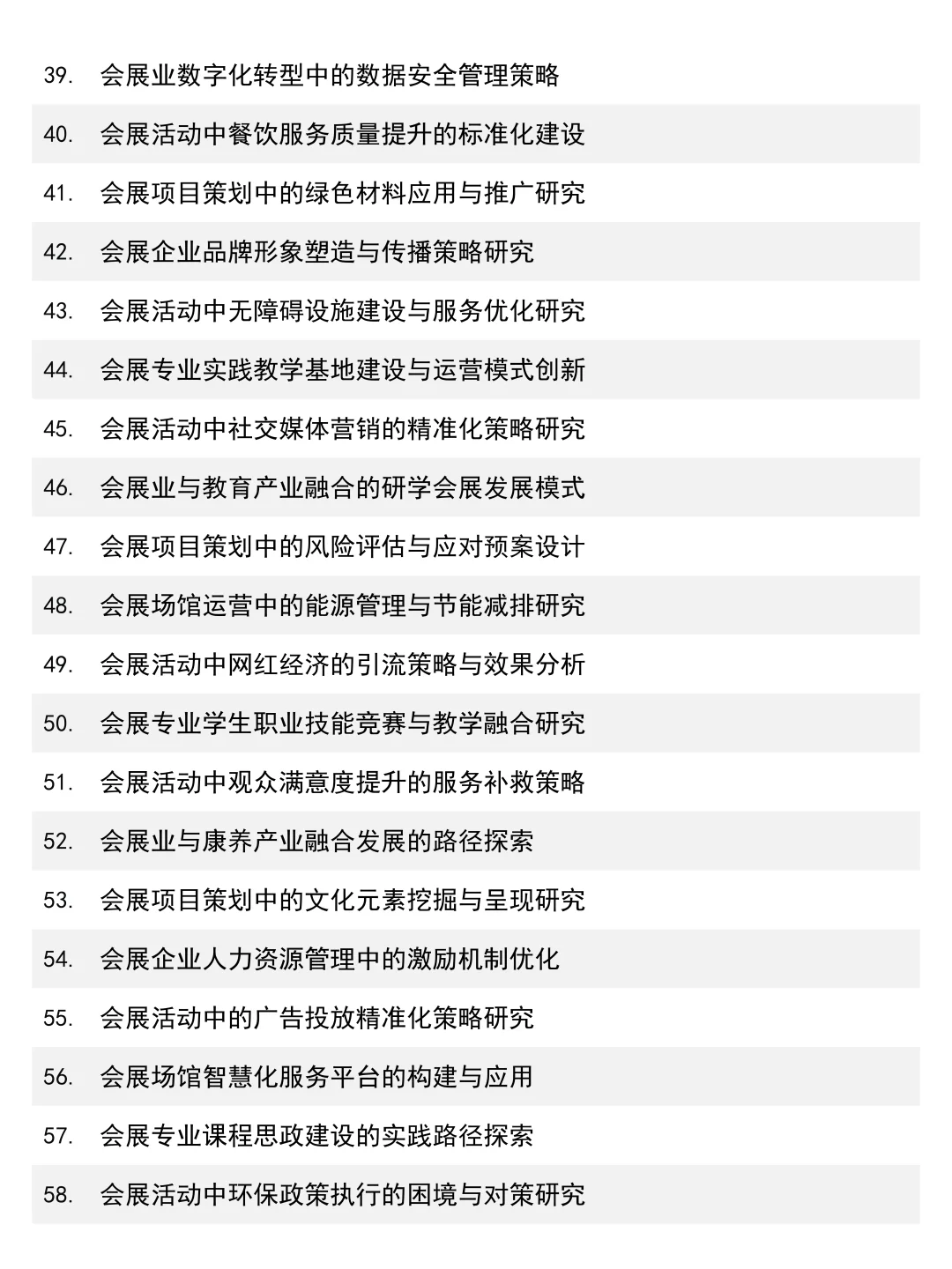 2026会展策划与管理专业论文选题思路分享！