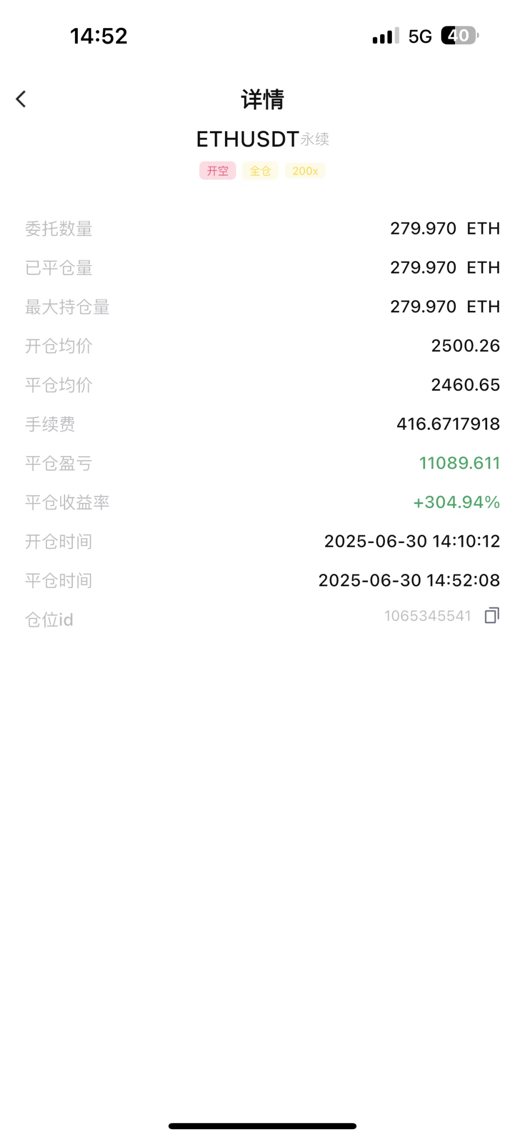 今天的市场我总结了……