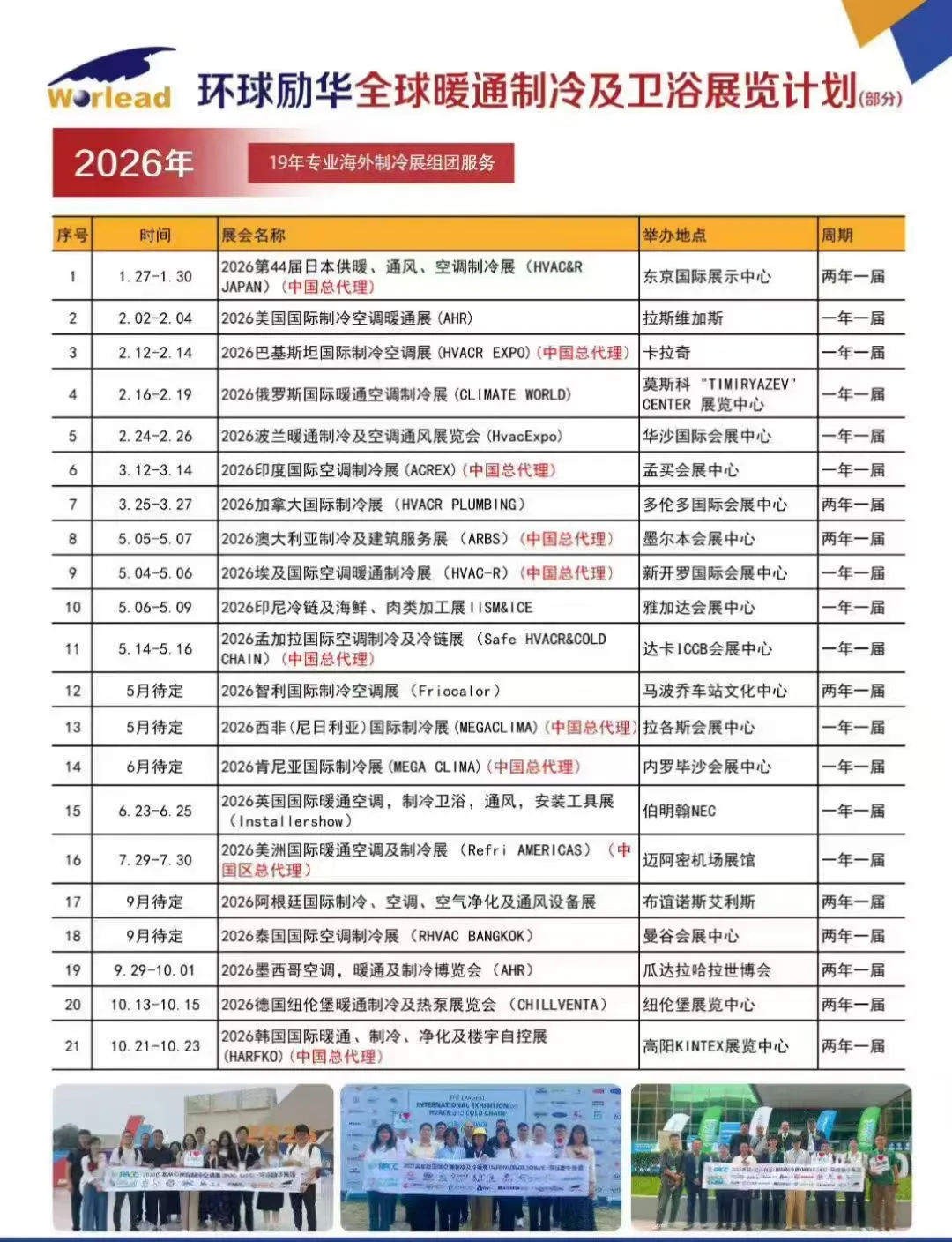海外展会最新版———已更新至2026年10月底