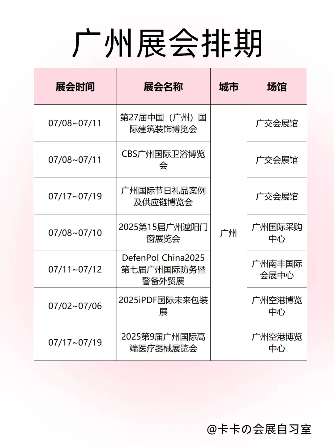 广州7月展会攻略?7大展会逛到停不下来！
