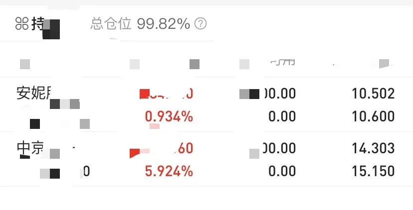 听说了吗？隔壁鸽子王上线了