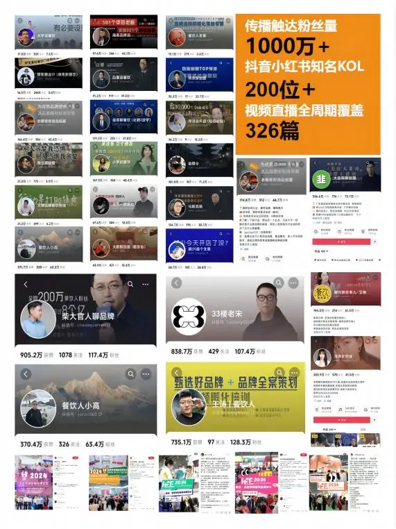 2025国际文旅博览会——今市创业专展