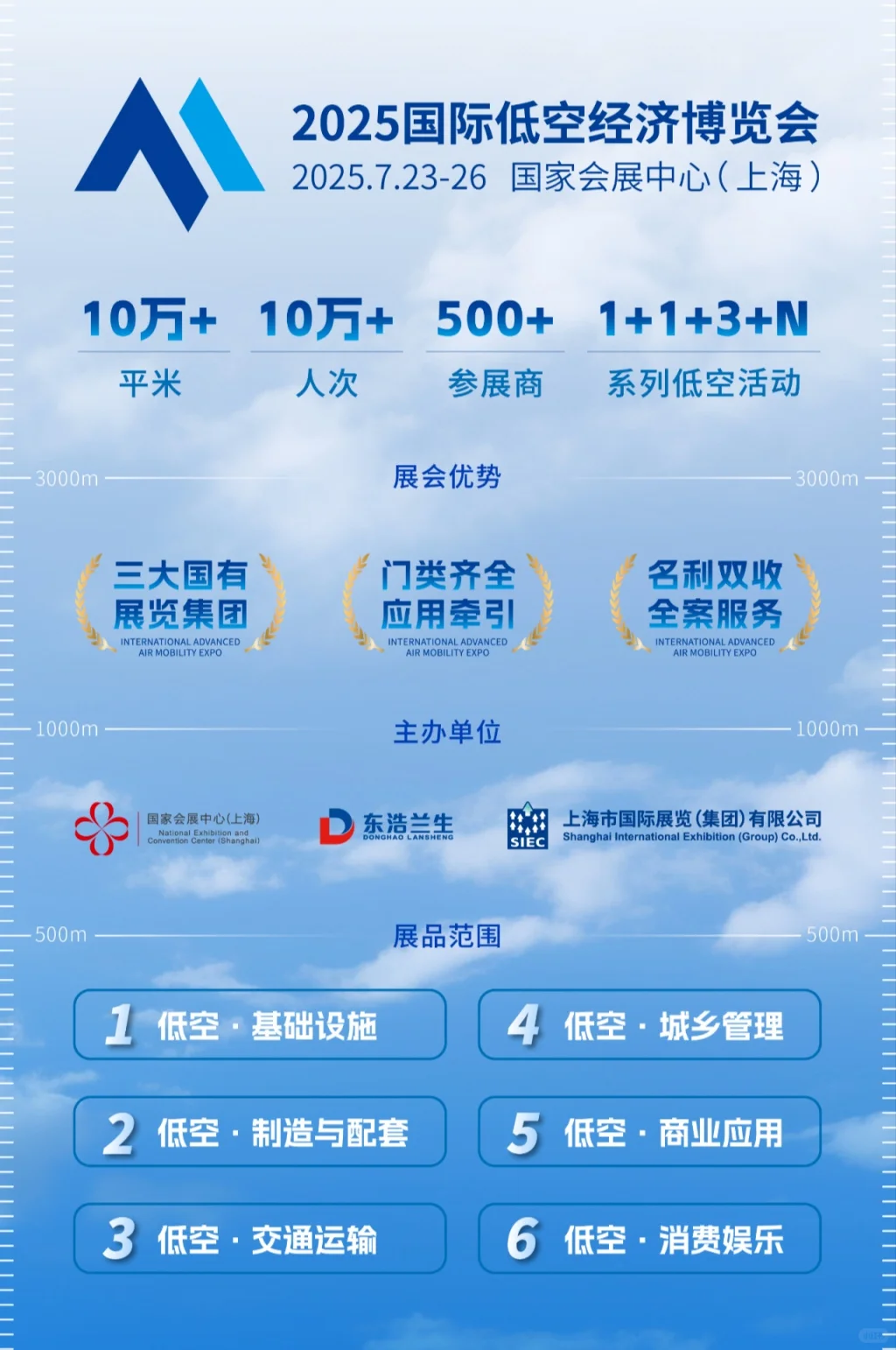 不见不散！上海国际低空经济博览会！