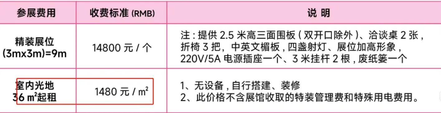 参展