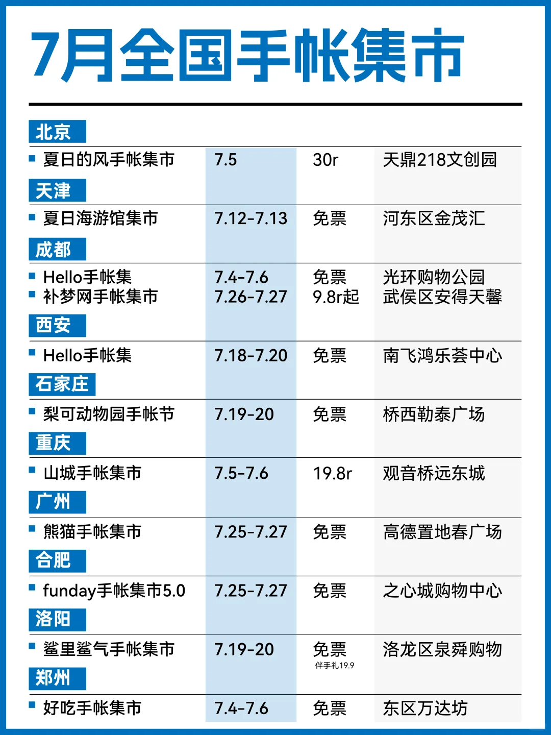 手帐集市汇总｜7月全国篇
