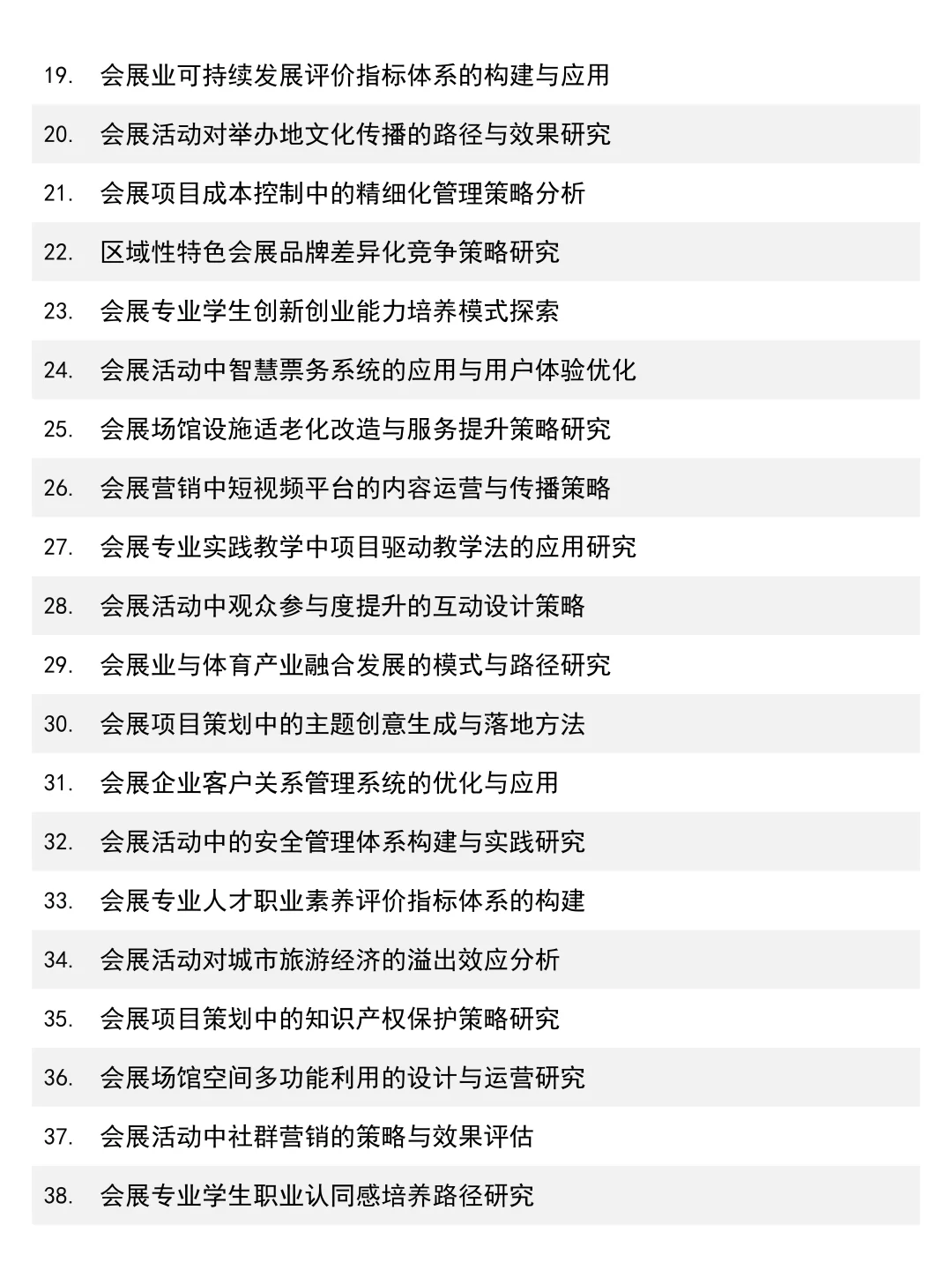 2026会展策划与管理专业论文选题思路分享！