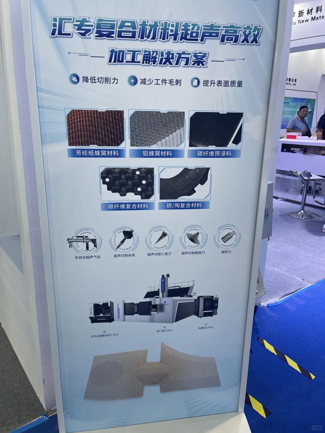 复合材料工业技术展