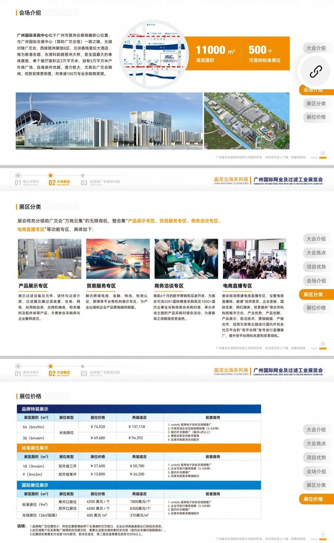 国际网业过滤工业智能装备采购商大会