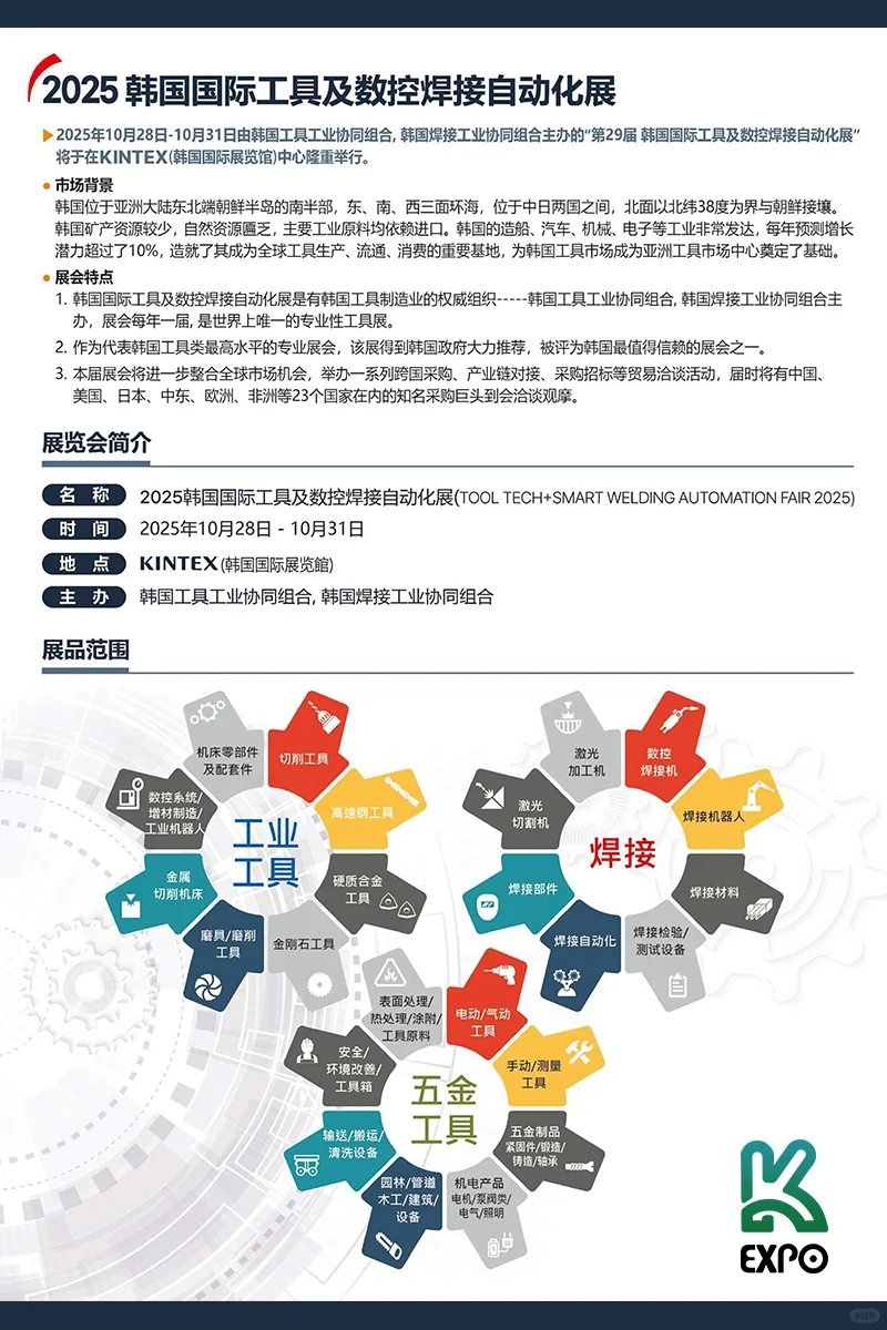 2025韩国工具展，开启全球工业贸易新征程！