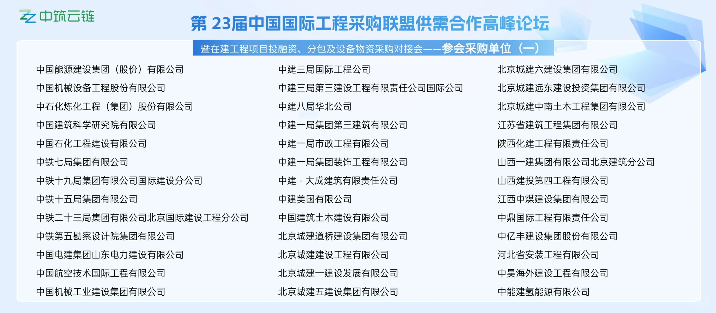 第 23届中国国际工程采购联盟供需合作高峰论