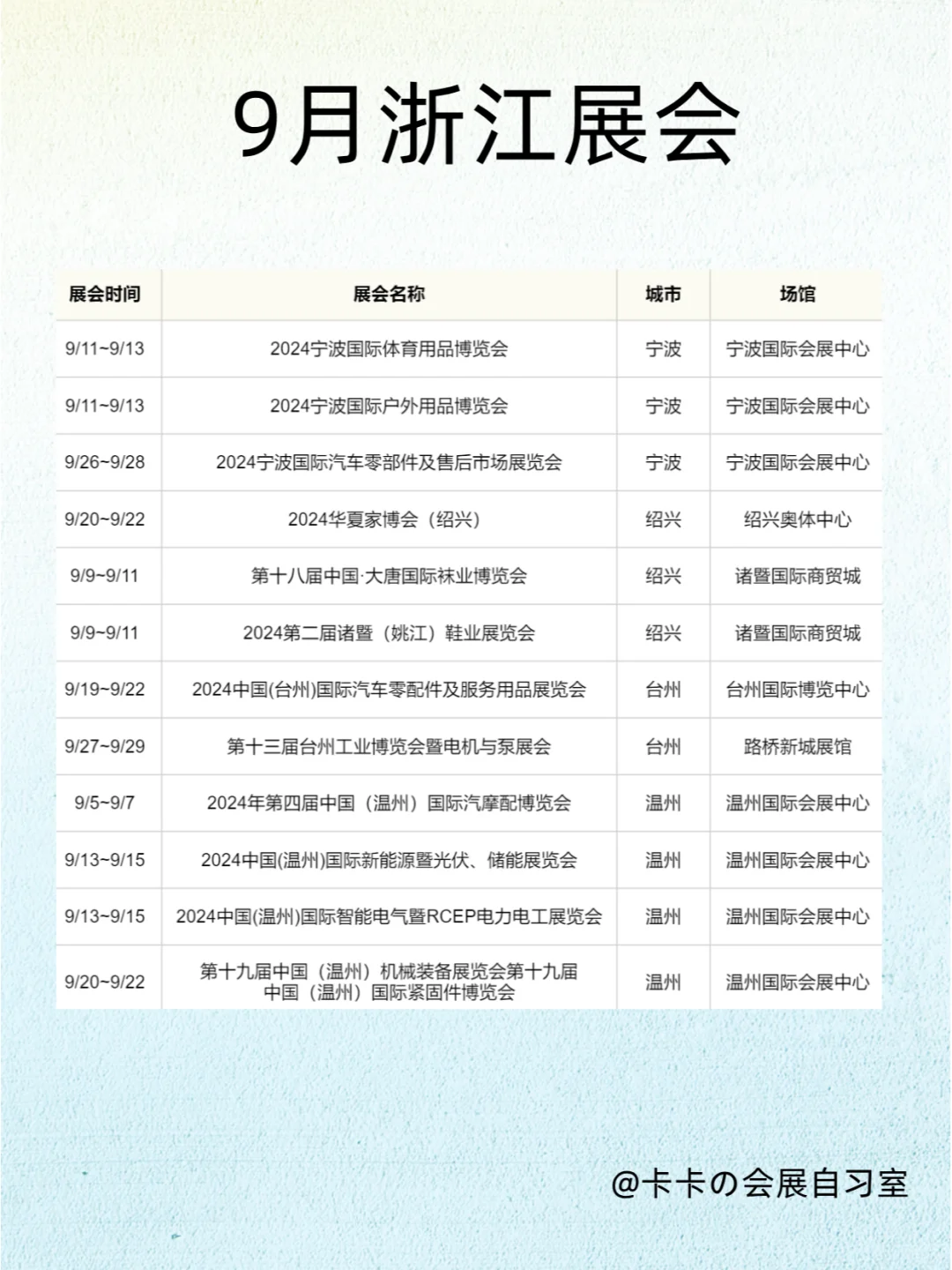 9月浙江展会排期来了，这些展会不要错过！