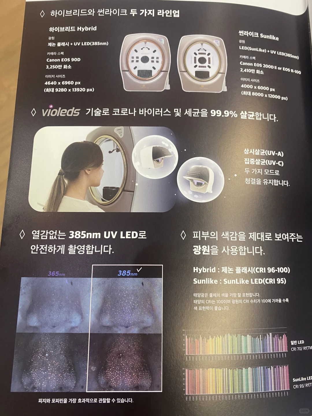 韩国国际美容展可以来看看人工智能“黑科技”