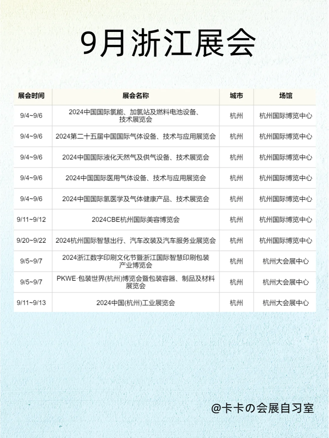 9月浙江展会排期来了，这些展会不要错过！