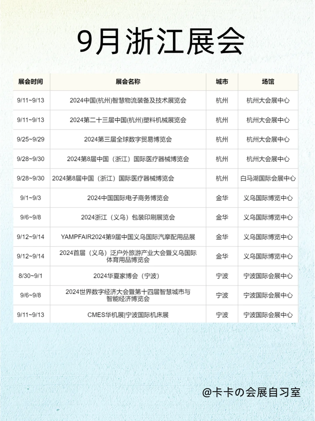 9月浙江展会排期来了，这些展会不要错过！