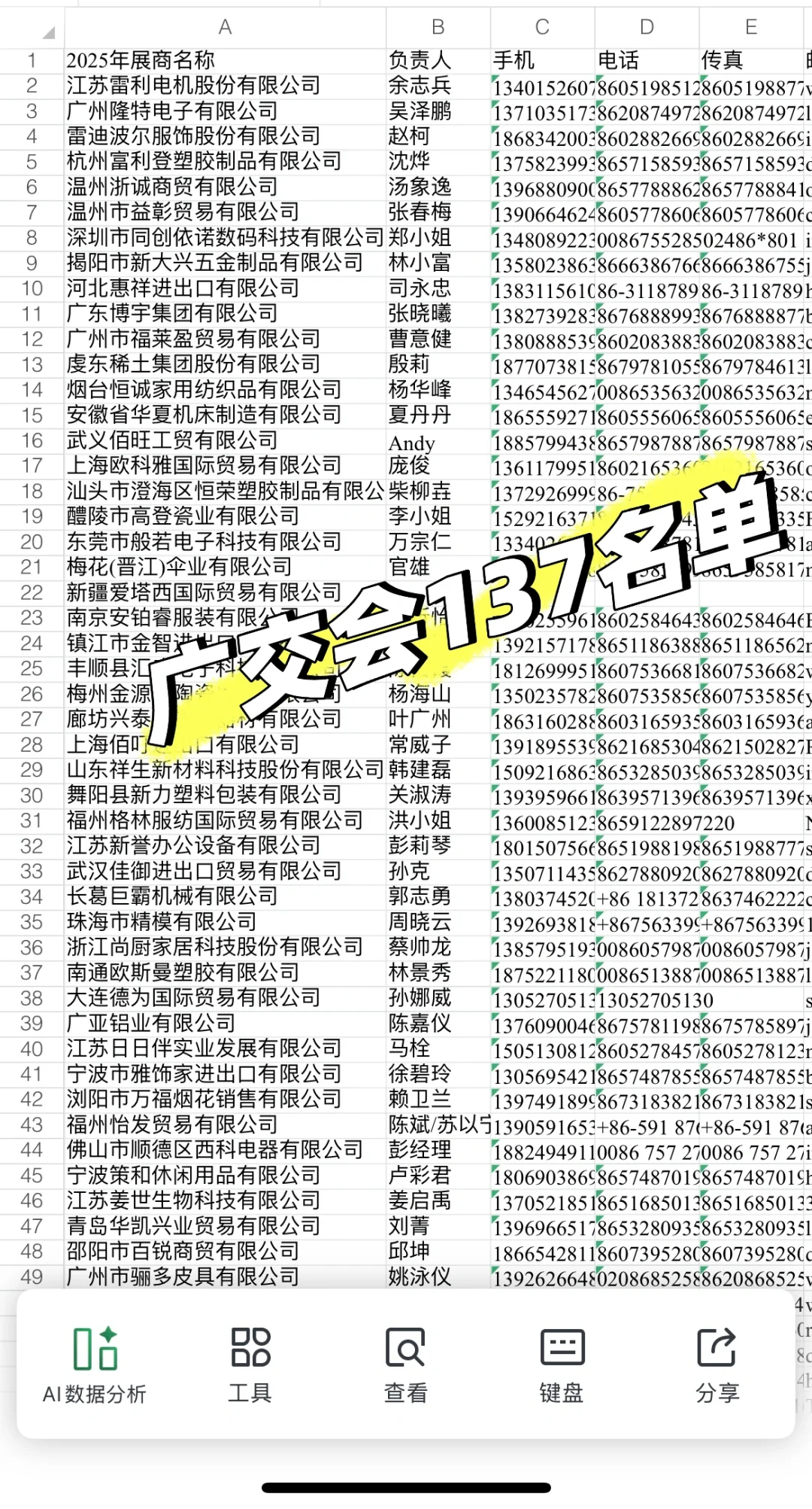 2025年137广交会参展商