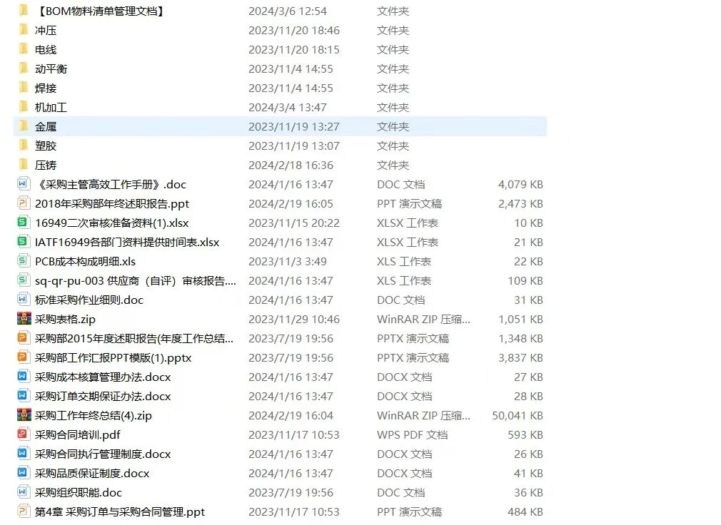 采购交流