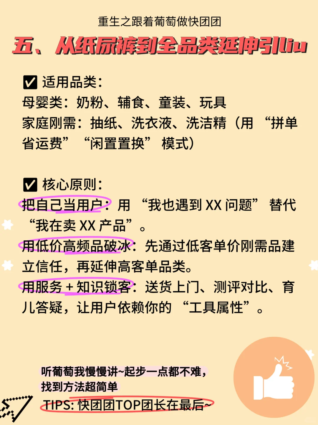 教程:快团团新人怎么做?看完拆解就懂了