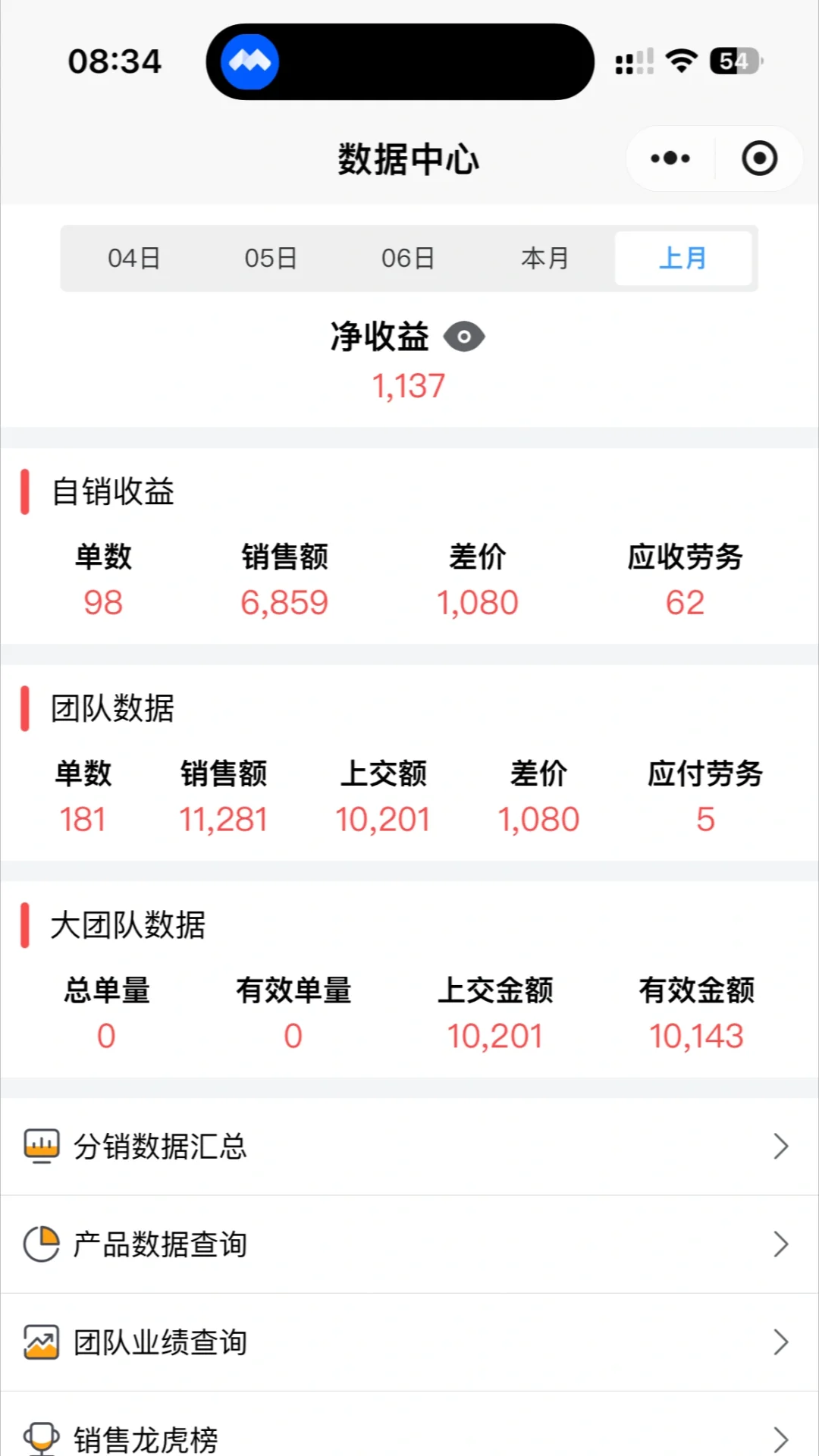 26岁开启良久团购7天,我赚了1080块!