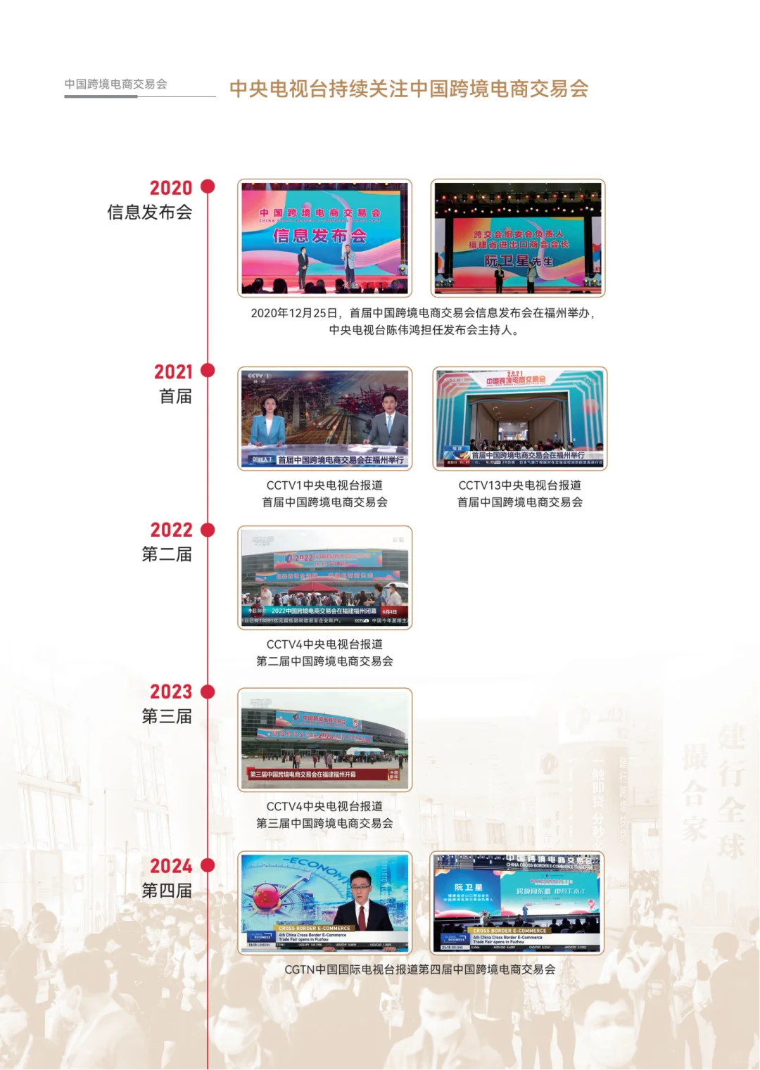 唯一国家级跨境电商展!10万㎡全球之最!