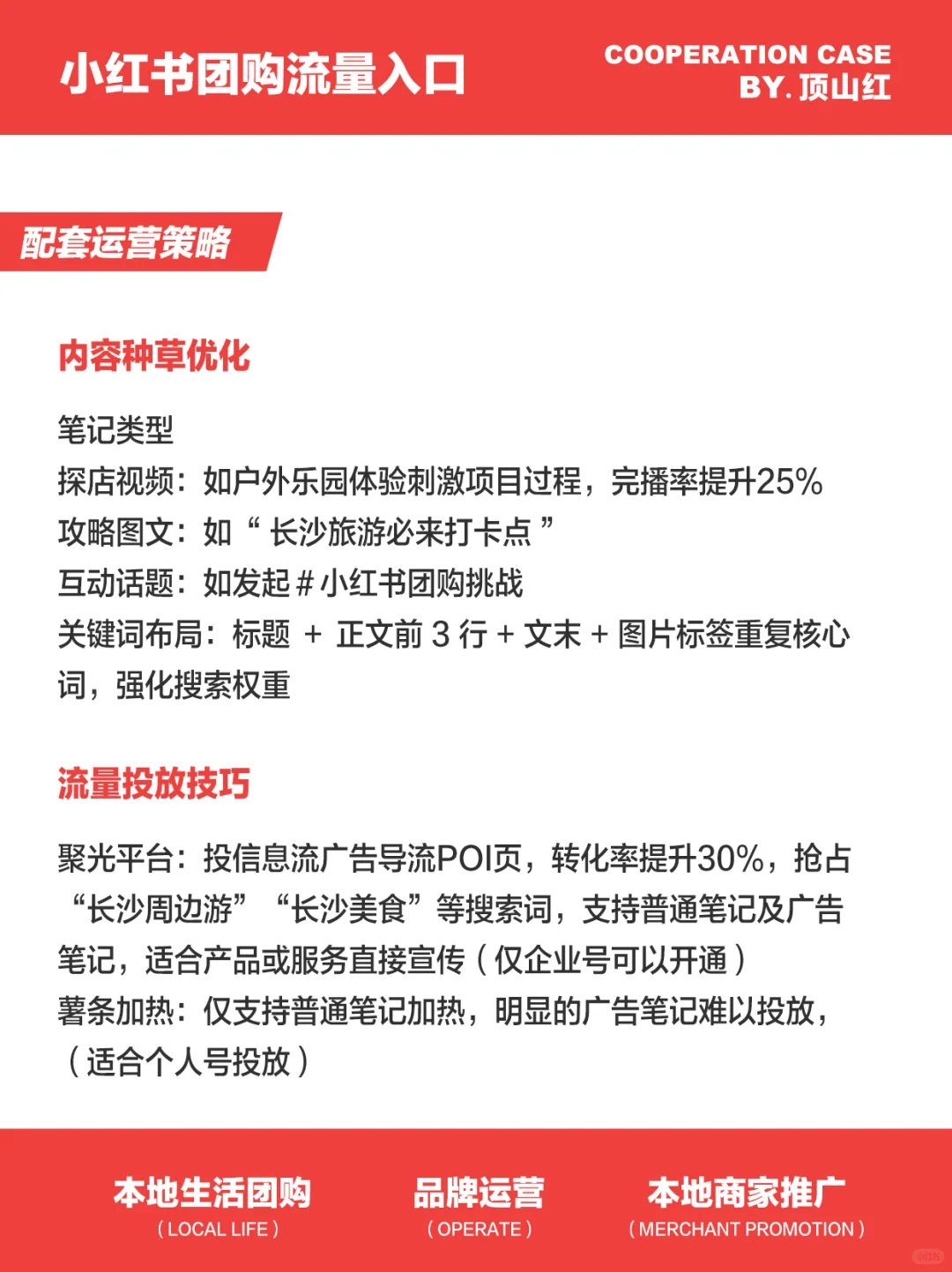 还不知道小红书本地生活团购流量入口?