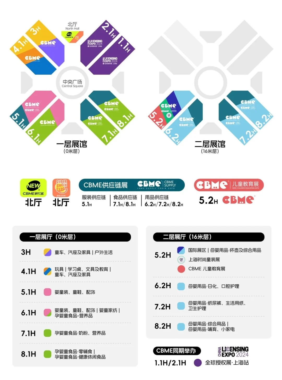 2024CBME上海母婴展,提前规划,避免绕路